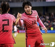 2022 AFC 여자 아시안컵 본선진출 12개국 확정..한국 첫 우승 도전