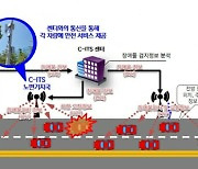 KETI, C-ITS 노변기지국 플랫폼 기술 국내 첫 개발