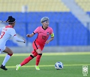 한국, AFC 여자 아시안컵 첫 우승 도전..본선 12개국 확정