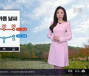 [날씨] 경남 이번 주 내내 맑아..낮 기온 20도 안팎