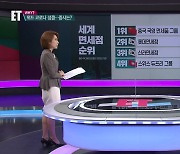 [ET] 일주일 앞으로 다가온 '위드 코로나'..유통주가 대세?