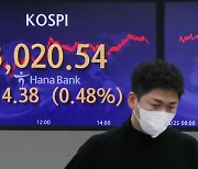 Seoul stocks snap losing streak as companies report quarterly earnings