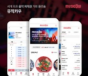 Musicow plans IPO as copyright trade and value in K-pop songs gain heat