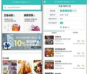 전통시장 앱 '씨장', 부산 해운대 '좌동재래시장'에 첫 적용
