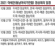 '아세안'서 왕따 당하든 말든.. 反군부 탄압 이어가는 미얀마