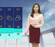 [날씨] '서울 6.4도' 평년보다 추운 아침..내륙엔 '안개'
