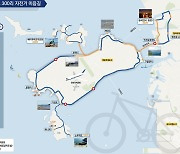 바다 위를 씽씽..인천 섬들 잇는 120km 자전거길 놓는다