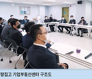 기업 부동산 고민 원스톱 해결, 9개사 '드림팀'이 떴다