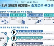 국방부·과기정통부, AI·SW 산업예비인력 5만명·軍 전문인력 1천명 양성