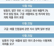 구글·애플 인앱결제 꼼수에.. 정부·업계 '싸늘'