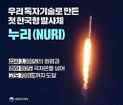 우리 독자기술로 만든 첫 한국형 발사체 누리(NURI)