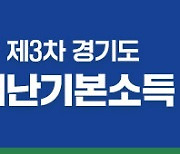 경기도, 국민지원금 이의신청 가구 '3차 재난소득' 신청기간 연장