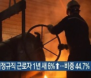 전북, 비정규직 근로자 1년 새 6%↑..비중 44.7%