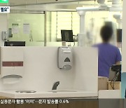 국립대병원 친인척 채용 반복..'고용세습' 논란 여전