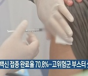 경기도 백신 접종 완료율 70.8%..고위험군 부스터 샷 시작
