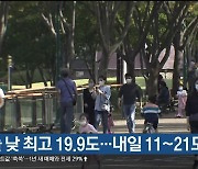 울산 오늘 낮 최고 19.9도..내일 11~21도