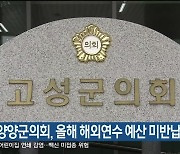 고성·양양군의회, 올해 해외연수 예산 미반납