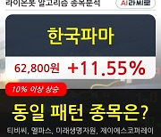 한국파마, 전일대비 11.55% 상승.. 이 시각 거래량 37만4086주