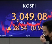 Stocks rise for second day, propelled by great expectations