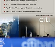 Citibank Korea to liquidate retail banking business upon failing to find a buyer