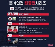 롯데 자이언츠, 홈 최종 4연전 각종 이벤트 개최