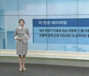 미 연준 "테이퍼링, 내년 중순에 종료할 것으로 예상"