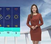 [날씨] 서울 19도 · 대구 20도..낮 기온 '포근'