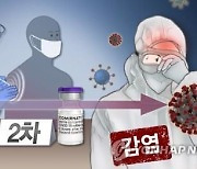 진주 회사서 외국인 직원 8명 확진..전원 돌파감염