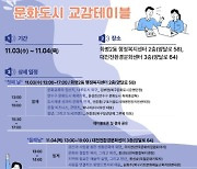 부산 북구, '문화도시 교감테이블'로 구민과 함께 문화도시 조성