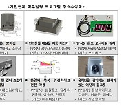 발명·특허 특성화고·마이스터고 학생들의 기발한 작품들 전시