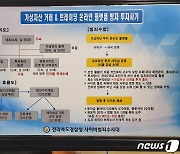 "코인에 투자하면 큰 돈 벌어"..가상자산 투자 유도한 일당