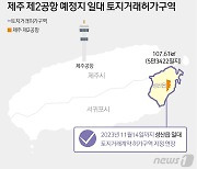 제주 제2공항 예정지 성산읍 '토지거래허가구역' 2년 연장