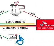 SKT-JTBC스튜디오, 실시간 AI 자막 기술 개발 협력