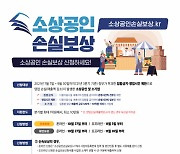 목포시, 소상공인 손실보상 앞장선다