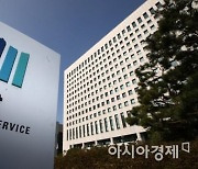 대검 감찰부, '월성원전 고발사주' 의혹 진상조사