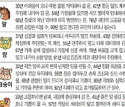 [오늘의 운세/10월 27일]