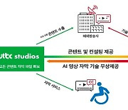 SK텔레콤-JTBC스튜디오, 실시간 AI 자동 자막서비스 공동 개발