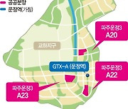 대장주는 어디?.. GTX 품은 '운정 3지구' 청약자들 눈치싸움[현장르포]