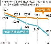 서울 매도 > 매수.. 집값 하락 시그널