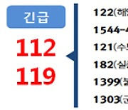 긴급신고전화 통합 시행 5년..출동시간 3분 43초 줄어