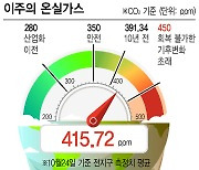 석탄 대국 호주도 "2050년까지 탄소중립"