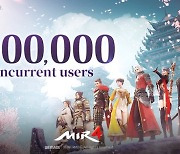 "재미있는 블록체인 게임" 입소문에 '미르4' 글로벌 동접 100만