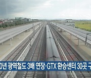 "2040년 광역철도 3배 연장·GTX환승센터 30곳 구축"