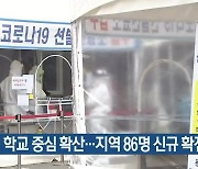 충남서 학교 중심 확산..대전·세종·충남 86명 신규 확진