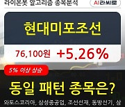 현대미포조선, 전일대비 5.26% 상승중.. 최근 주가 반등 흐름