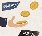 한겨레 후원제 5개월 "준비 안된 출범, 우려가 현실로"