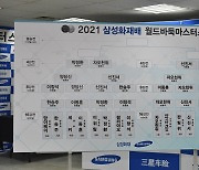 박정환-자오천위·신진서-양딩신 삼성화재배 4강 성사