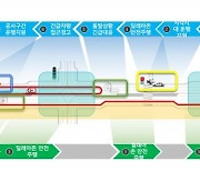 화성시-한국교통안전공단, 도심도로에서 자율협력주행 서비스 선보인다