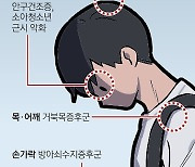 눈 충혈되고 뒷목 잡기 전에.. 스마트폰과 '거리두기'하세요