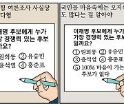 [만평] 조기영 세상터치 2021년 10월 27일